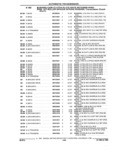 Previous Page - Parts and Accessories Catalog 17W June 1991