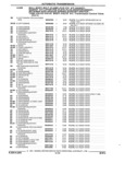 Previous Page - Parts and Accessories Catalog 17W June 1991