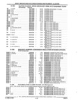 Previous Page - Parts and Accessories Catalog 17W June 1991