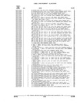 Previous Page - Parts and Accessories Catalog 17W June 1991