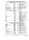Previous Page - Parts and Accessories Catalog 17W June 1991