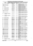 Previous Page - Parts and Accessories Catalog 17W June 1991