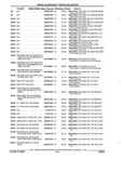 Previous Page - Parts and Accessories Catalog 17W June 1991