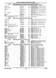 Next Page - Parts and Accessories Catalog 17W June 1991