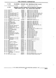 Previous Page - Parts and Accessories Catalog 17W June 1991