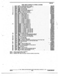 Previous Page - Parts and Accessories Catalog 17W June 1991