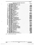 Next Page - Parts and Accessories Catalog 17W June 1991