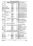 Next Page - Parts and Illustration Catalog 22N February 1991