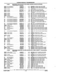 Previous Page - Parts and Illustration Catalog 22N February 1991