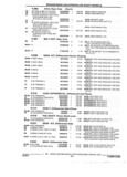 Previous Page - Parts and Illustration Catalog 22N February 1991