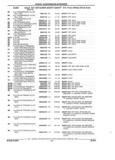 Previous Page - Parts and Illustration Catalog 22N February 1991