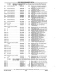 Previous Page - Parts and Illustration Catalog 22N February 1991