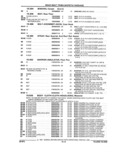Previous Page - Parts and Illustration Catalog 22N February 1991