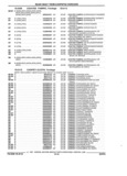 Previous Page - Parts and Illustration Catalog 22N February 1991