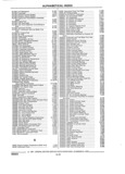 Previous Page - Parts and Illustration Catalog 32W June 1991