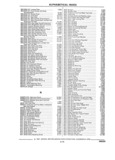 Previous Page - Parts and Illustration Catalog 32W June 1991