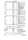 Previous Page - Parts and Illustration Catalog 32W June 1991
