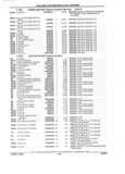 Previous Page - Parts and Illustration Catalog 32W June 1991