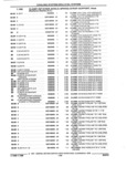 Next Page - Parts and Illustration Catalog 32W June 1991