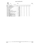Previous Page - Parts and Illustration Catalog 32W June 1991