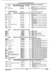 Previous Page - Parts and Illustration Catalog 32W June 1991