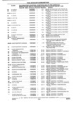 Previous Page - Parts and Illustration Catalog 32W June 1991