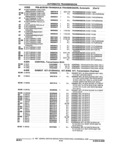 Previous Page - Parts and Illustration Catalog 32W June 1991
