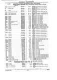 Previous Page - Parts and Illustration Catalog 32W June 1991