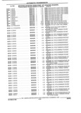 Next Page - Parts and Illustration Catalog 32W June 1991