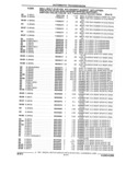 Next Page - Parts and Illustration Catalog 32W June 1991