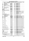 Previous Page - Parts and Illustration Catalog 32W June 1991