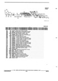 Next Page - Parts and Illustration Catalog 32W June 1991