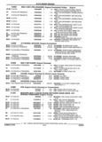 Previous Page - Parts and Illustration Catalog 44N February 1991