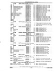 Previous Page - Parts and Illustration Catalog 44N February 1991