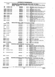 Previous Page - Parts and Illustration Catalog 44N February 1991