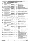 Previous Page - Parts and Illustration Catalog 44N February 1991
