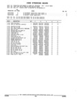 Previous Page - Parts and Illustration Catalog 44N February 1991