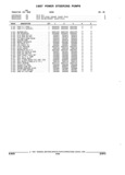 Previous Page - Parts and Illustration Catalog 44N February 1991