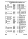 Previous Page - Parts and Illustration Catalog 44N February 1991