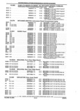Previous Page - Parts and Illustration Catalog 44N February 1991