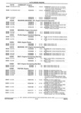 Previous Page - Parts and Illustration Catalog 44W June 1991