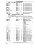 Previous Page - Parts and Illustration Catalog 44W June 1991