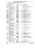 Previous Page - Parts and Illustration Catalog 44W June 1991