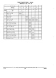 Next Page - Parts and Illustration Catalog 44W June 1991