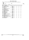Next Page - Parts and Illustration Catalog 44W June 1991