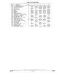 Previous Page - Parts and Illustration Catalog 44W June 1991