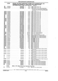Next Page - Parts and Illustration Catalog 44W June 1991
