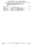 Next Page - Parts and Illustration Catalog 44W June 1991