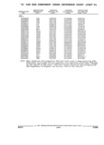 Previous Page - Parts and Illustration Catalog 44W June 1991