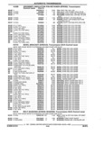 Previous Page - Parts and Illustration Catalog 44W June 1991